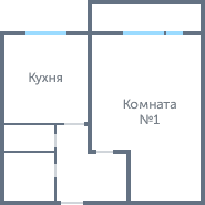 Планировка 3583