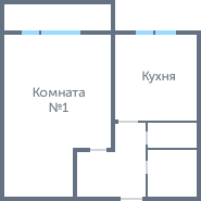 Планировка 3591